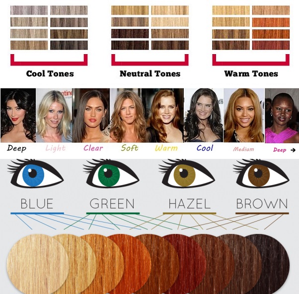 -                                                                    - کدام رنگ مو به شما می آید؟ ۴ اصل مهم برای انتخاب رنگ موی مناسب